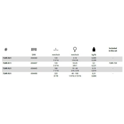 Cleste indoit pentru inele de fixare exterioare, Seria 728-A-1