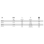 Dispozitiv de reparatii filete, Seria W-714 - imagine 3